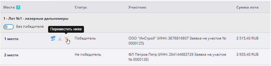 Изменение места участника в итоговой таблице